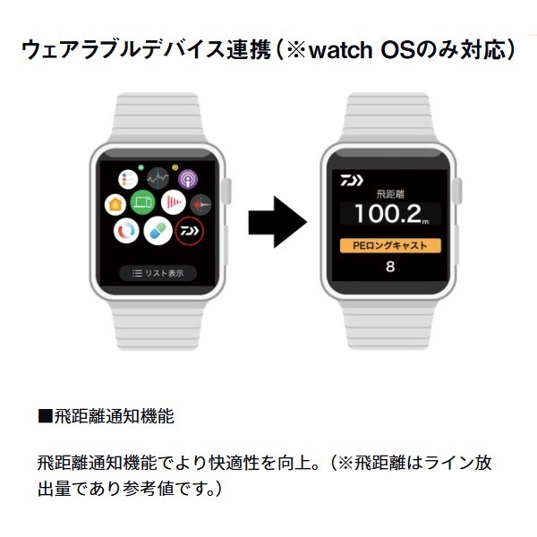 IM　Z　リミットブレイカー